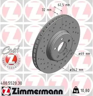 Передние тормозные диски 400552030 Zimmermann