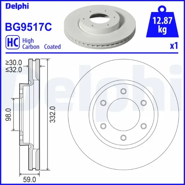 Передние тормозные диски BG9517C Delphi
