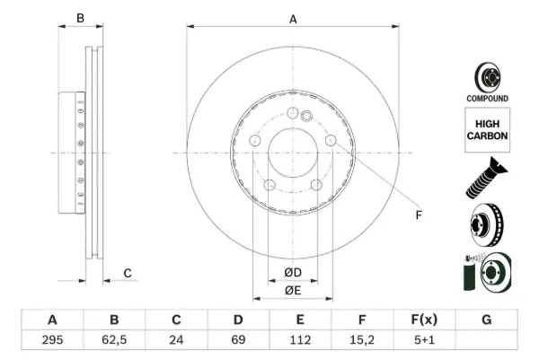 Передние тормозные диски 0986479H45 Bosch