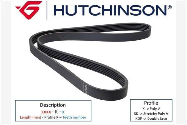 Ремень генератора 1237K6 Hutchinson