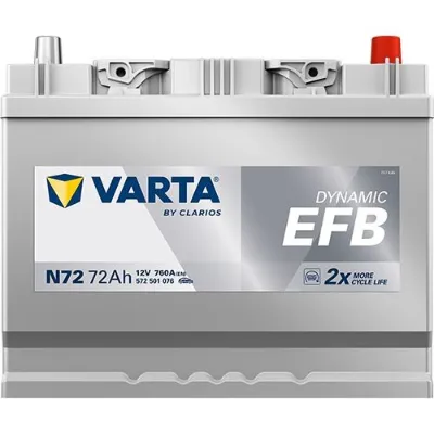 Акумулятор Варта 72 А/г 12 В (572501076K262)