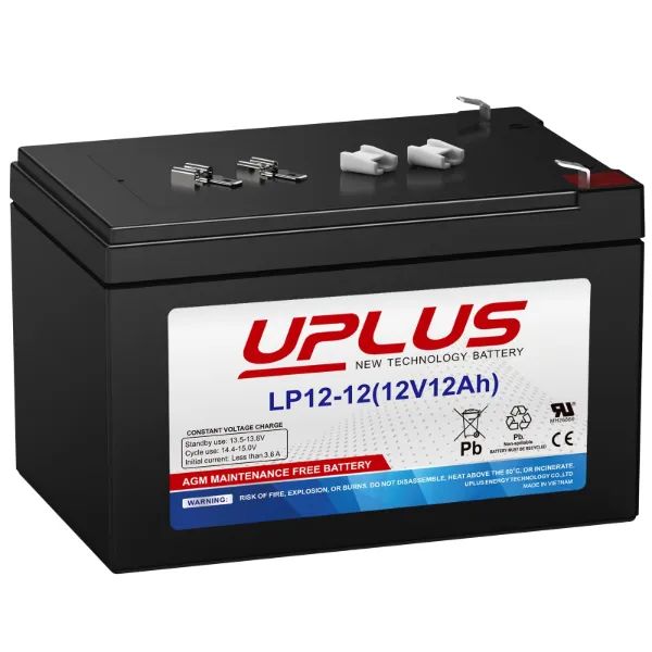 Помпа WP121 WP