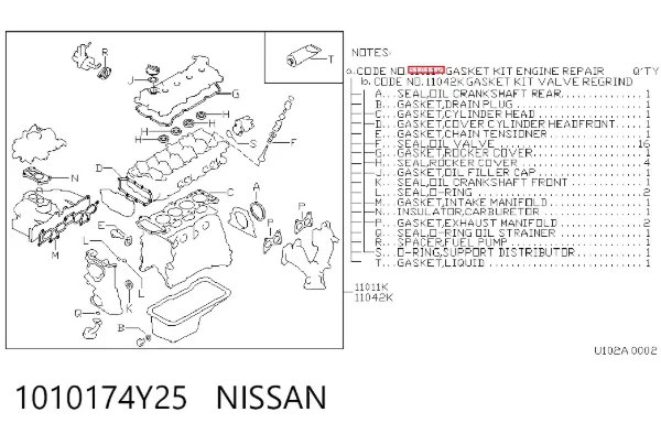 Комплект прокладок 1010174Y25 Nissan/Infiniti