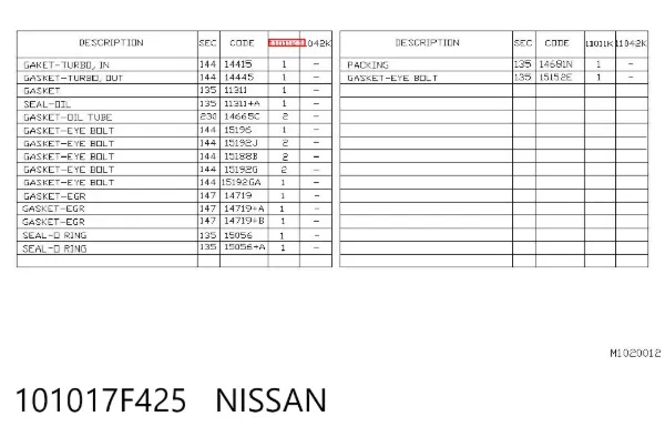 Комплект прокладок 101017F425 Nissan/Infiniti