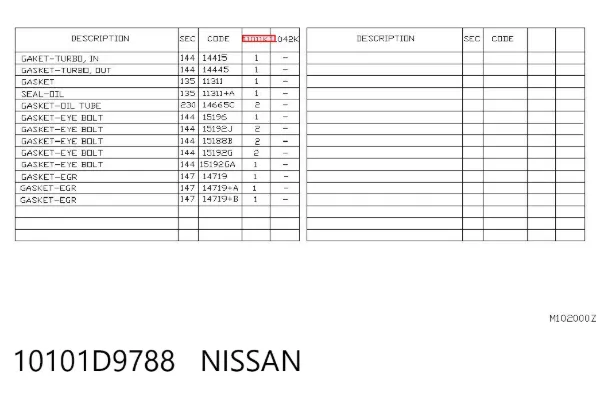 Комплект прокладок 10101D9788 Nissan/Infiniti