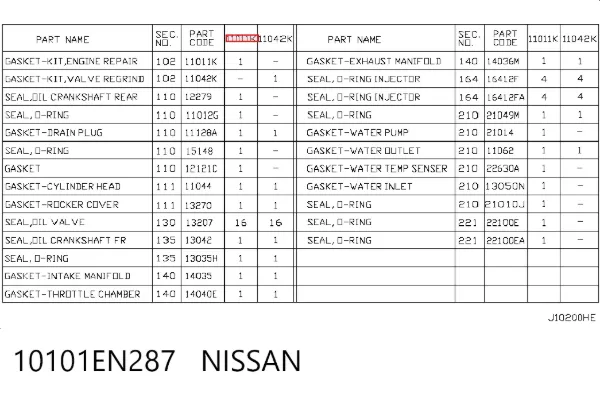 Комплект прокладок 10101EN287 Nissan/Infiniti