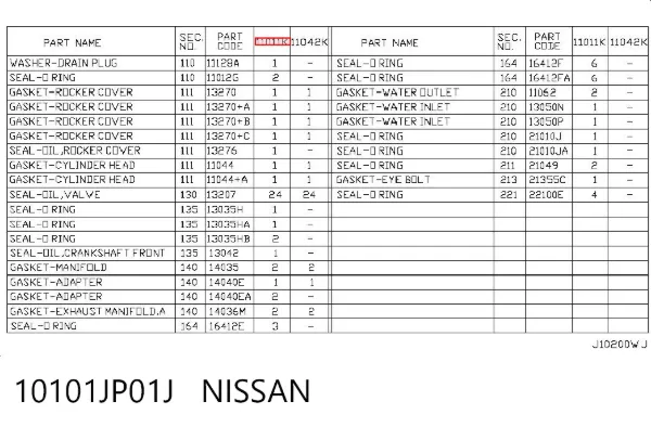 Комплект прокладок 10101JP01J Nissan/Infiniti