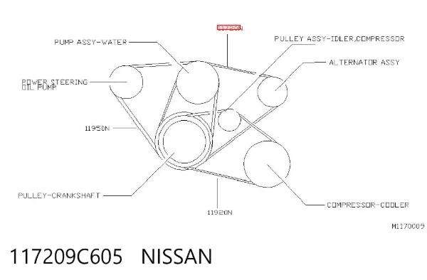 Ремень генератора 117209C605 Nissan/Infiniti
