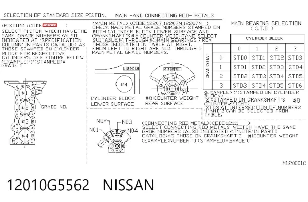 Поршень с пальцем без колец, STD 12010G5562 Nissan/Infiniti