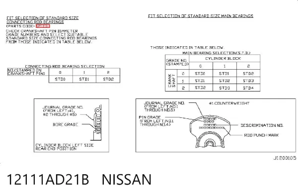 Вкладыши шатунные 12111AD21B Nissan/Infiniti