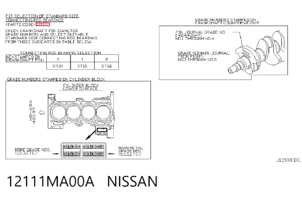 Вкладыши шатунные 12111MA00A Nissan/Infiniti