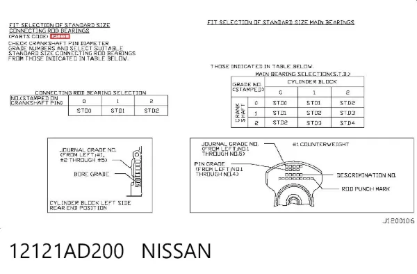 Вкладыши шатунные, 1-й ремонт 12121AD200 Nissan/Infiniti