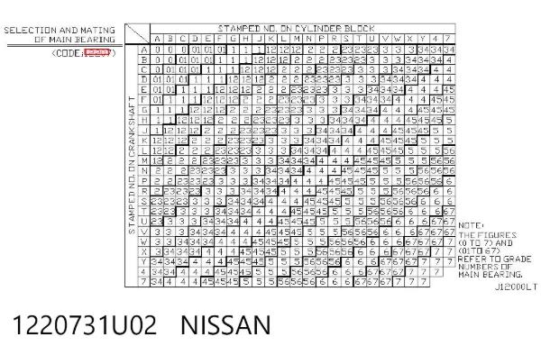  1220731U02 Nissan/Infiniti