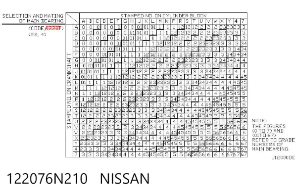 Вкладыши коленвала коренные, комплект, стандарт (STD) 122076N210 Nissan/Infiniti