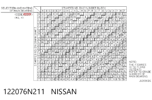 Вкладыши коленвала коренные, комплект, стандарт (STD) 122076N211 Nissan/Infiniti