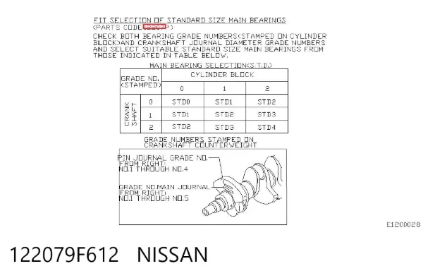Вкладыши коленвала коренные, комплект, стандарт (STD) 122079F612 Nissan/Infiniti