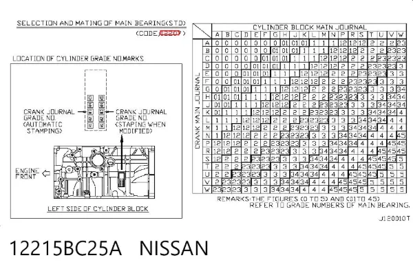  12215BC25A Nissan/Infiniti