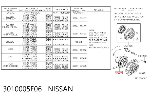 Диск сцепления 3010005E06 Nissan/Infiniti