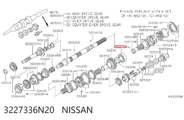 Сайлентблок раздаточной коробки 3227336N20 Nissan/Infiniti