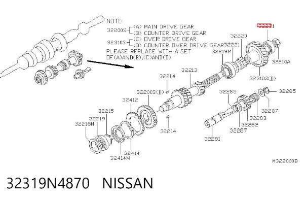 Подшипник стартера 32319N4870 Nissan/Infiniti