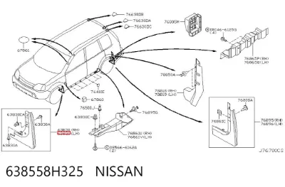 Брызговики передние, комплект NISSAN 638558H325