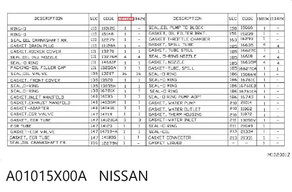 Комплект прокладок A01015X00A Nissan/Infiniti