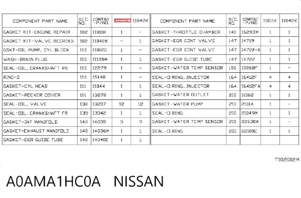 Комплект прокладок A0AMA1HC0A Nissan/Infiniti