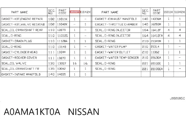 Комплект прокладок A0AMA1KT0A Nissan/Infiniti
