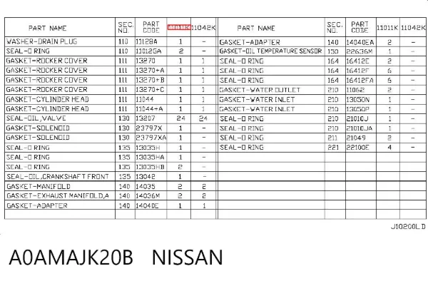 Комплект прокладок A0AMAJK20B Nissan/Infiniti