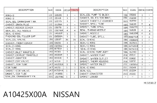 Верхний комплект прокладок двигателя A10425X00A Nissan/Infiniti