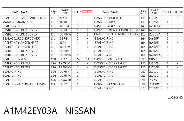  A1M42EY03A Nissan/Infiniti