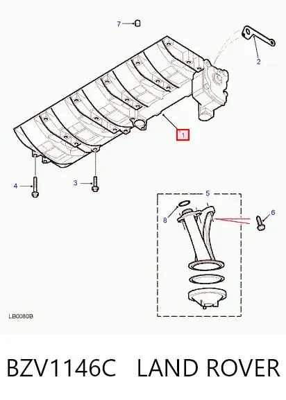 Масляный насос LPF500020 Britpart