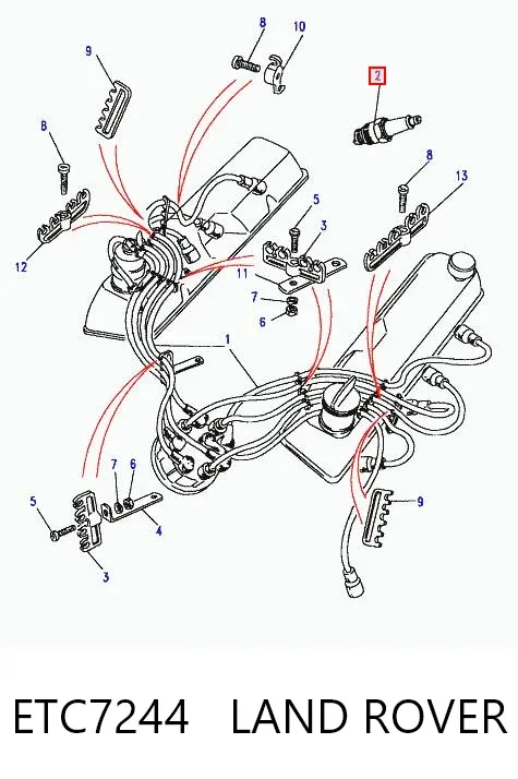 Свечи зажигания ETC7244 Land Rover