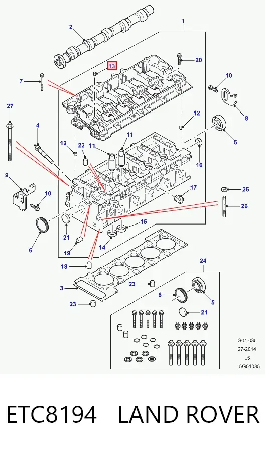  ETC8194 Land Rover