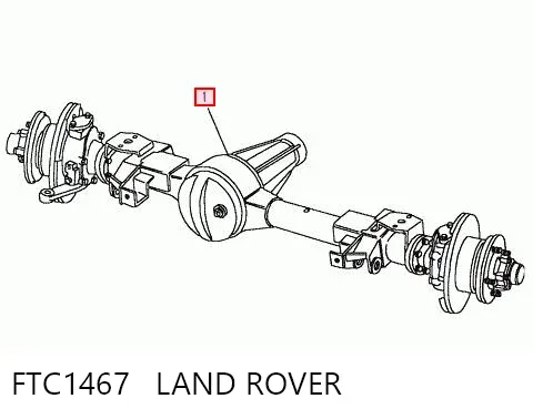  FTC1467 Land Rover