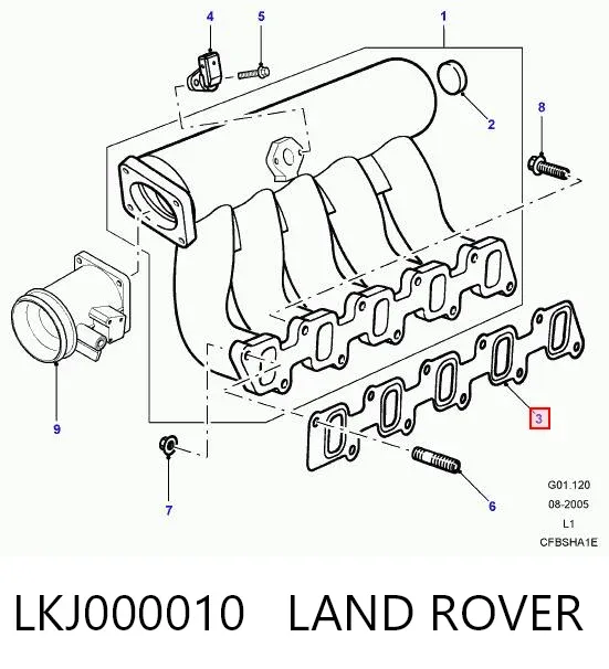 Прокладка впускного коллектора LKJ000010 Land Rover