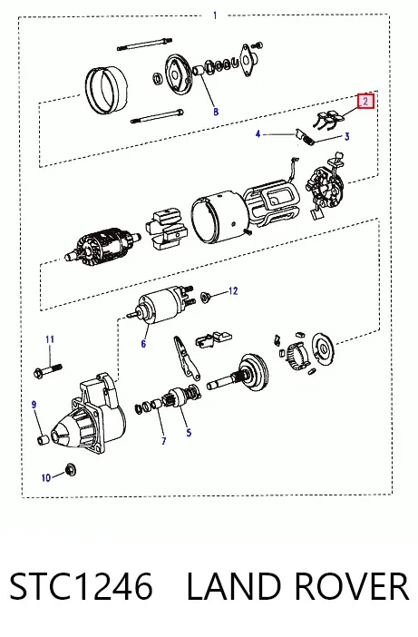 Щетки стартера STC1246 Land Rover
