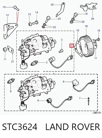  STC3624 Land Rover