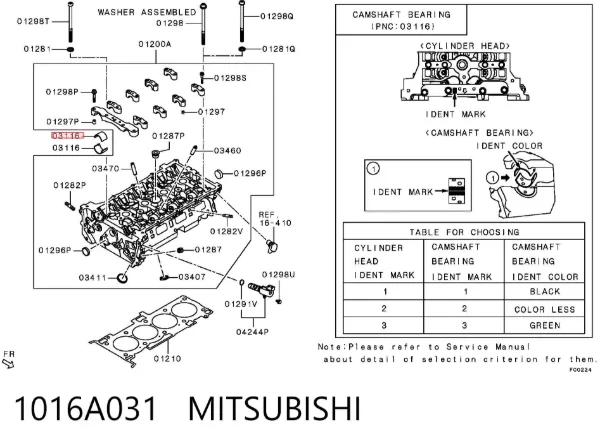 Вкладыш распредвала 1016A031 Mitsubishi