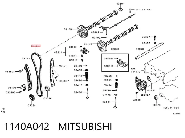 Цепь ГРМ правая 1140A042 Mitsubishi