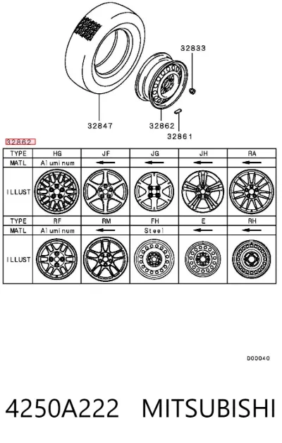 Диски колесные стальные (штампованные) MITSUBISHI 4250A222