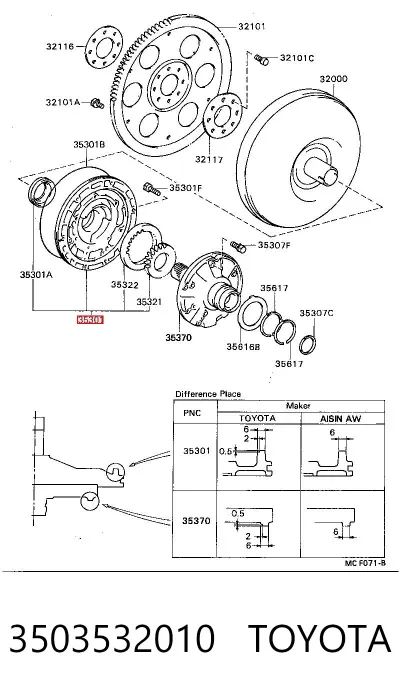 Насос масляный АКПП TOYOTA 3503532010