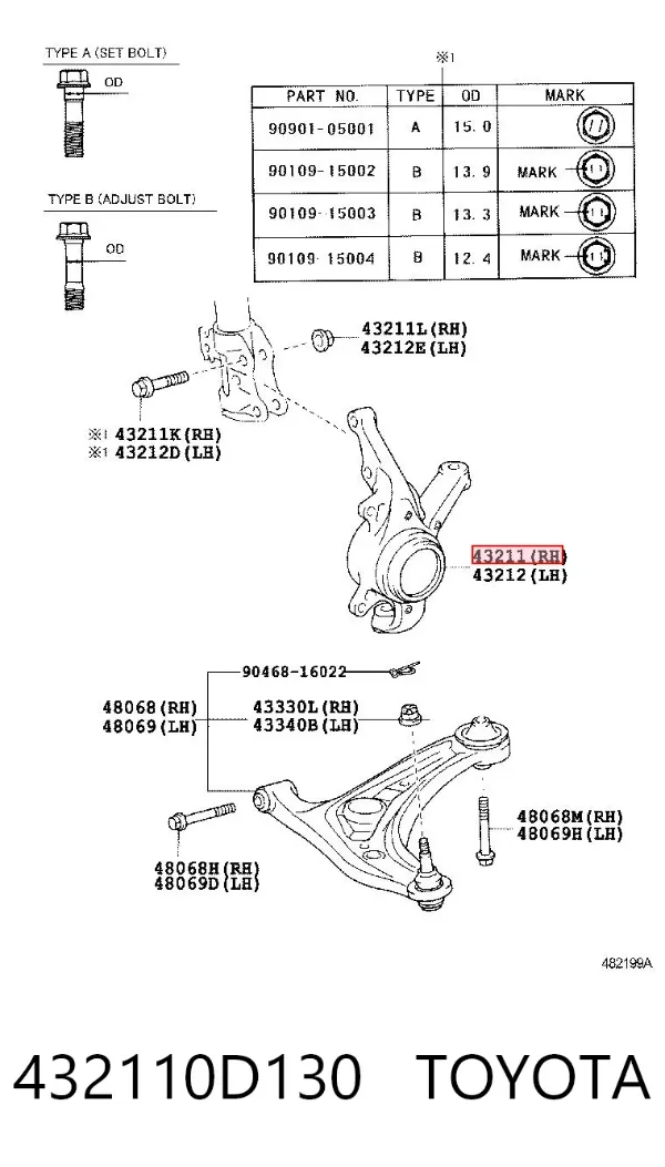 Цапфа передняя правая BSP25603 Bugiad