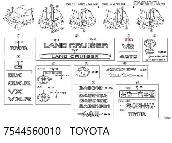 Эмблема крышки багажника 7544560010 Toyota