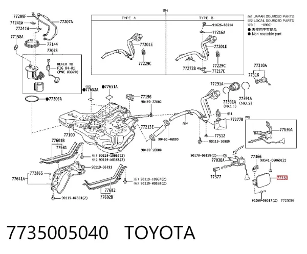 Лючок бензобака Toyota Avensis III