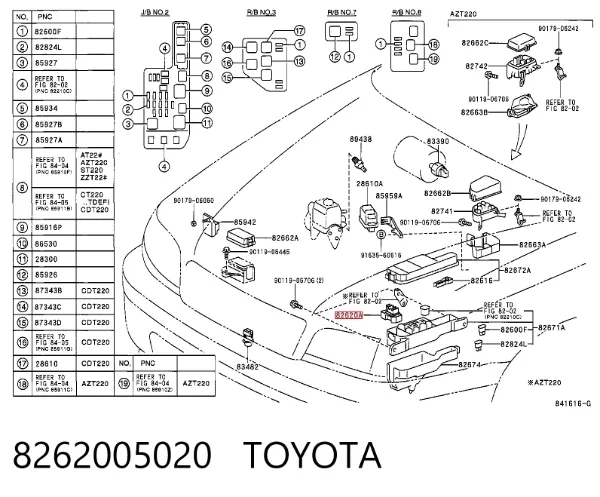 Блок предохранителей 8262005020 Toyota