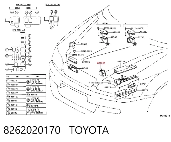 Блок предохранителей 8262020170 Toyota