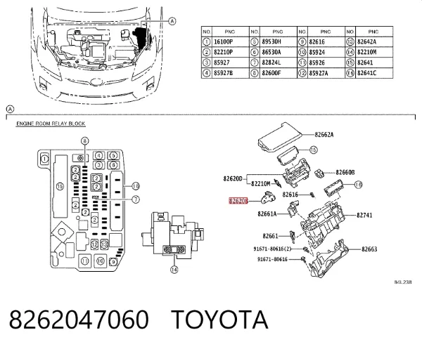 Блок предохранителей 8262047060 Toyota