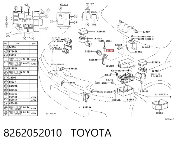 Блок предохранителей 8262052010 Toyota
