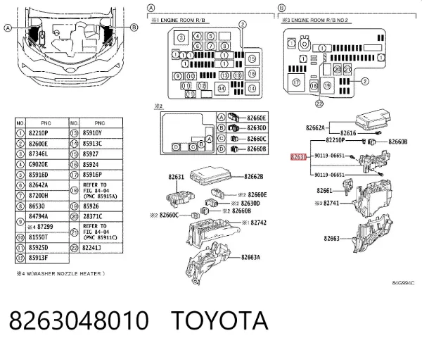 Блок предохранителей 8263048010 Toyota